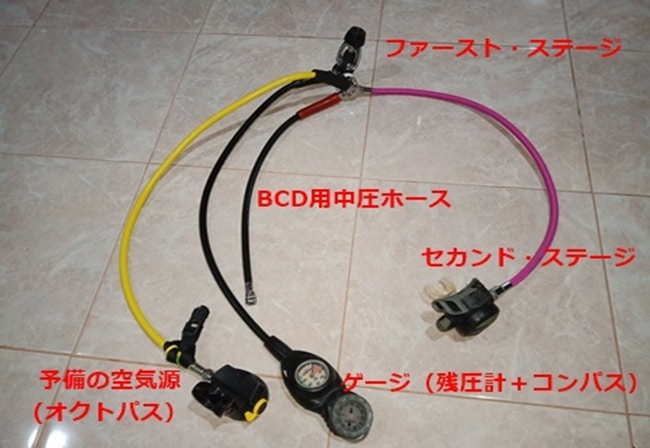 ダイビング機材:BCD（新品未使用）、レギュ＆1stStg、残圧計予備、フィン
